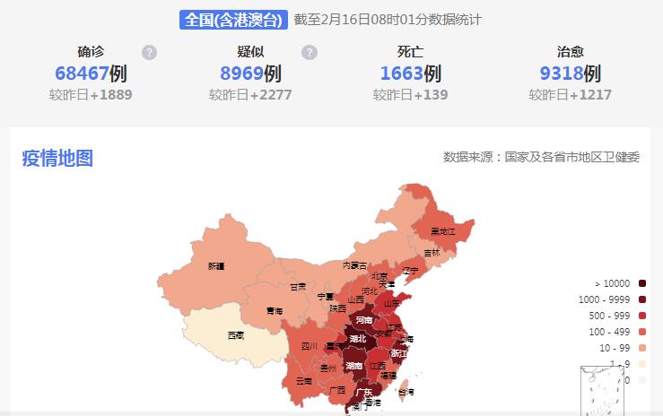 2月15日全国疫情数据：新增确诊、治愈、死亡病例情况