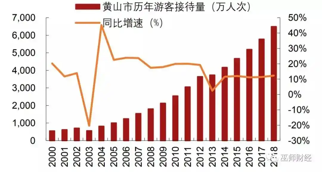 非典疫情对经济的影响_疫情对经济的影响_疫情对经济的影响