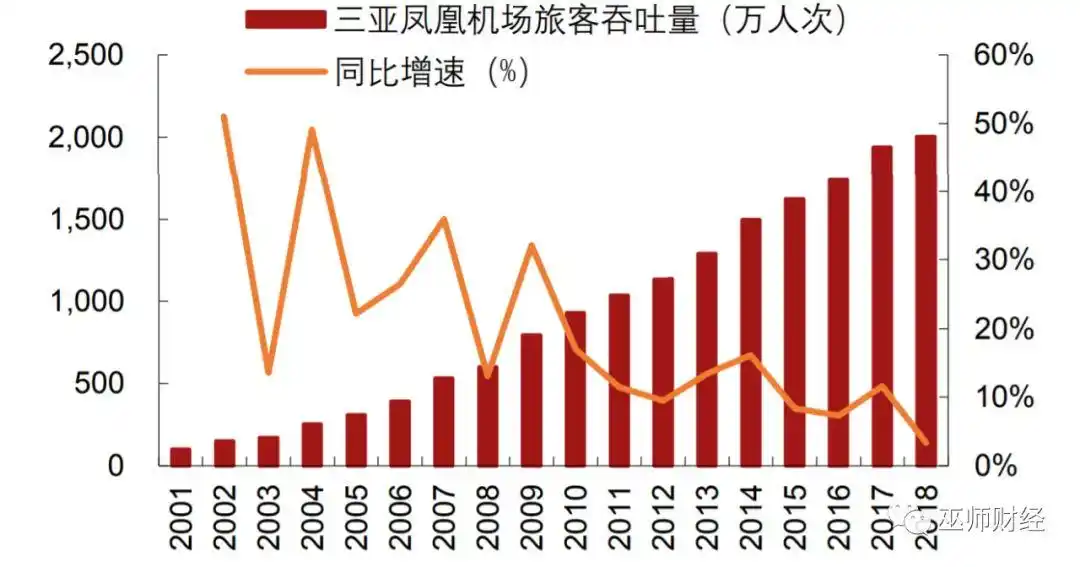 疫情对经济的影响_疫情对经济的影响_非典疫情对经济的影响
