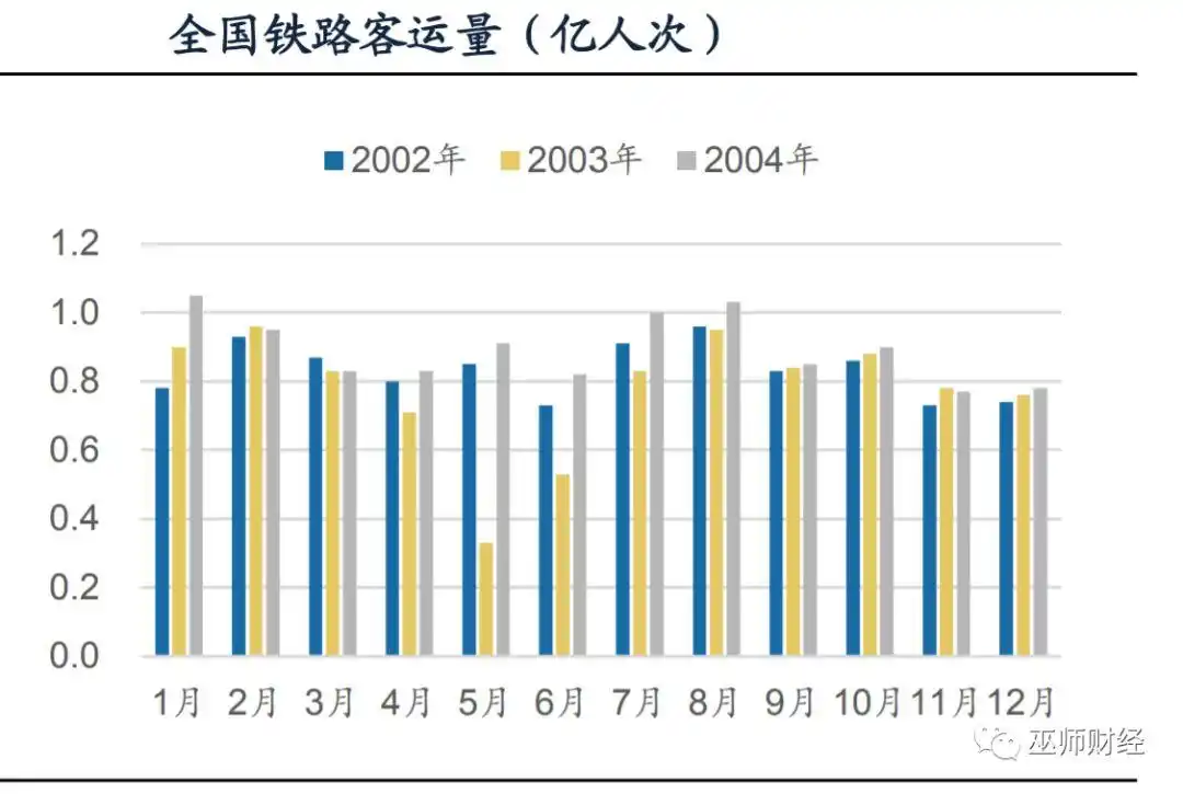 疫情对经济的影响_疫情对经济的影响_非典疫情对经济的影响