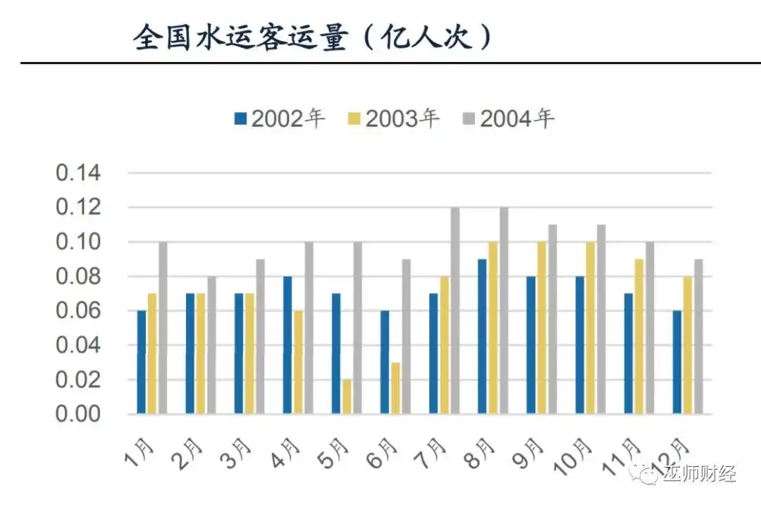 疫情对经济的影响_疫情对经济的影响_非典疫情对经济的影响