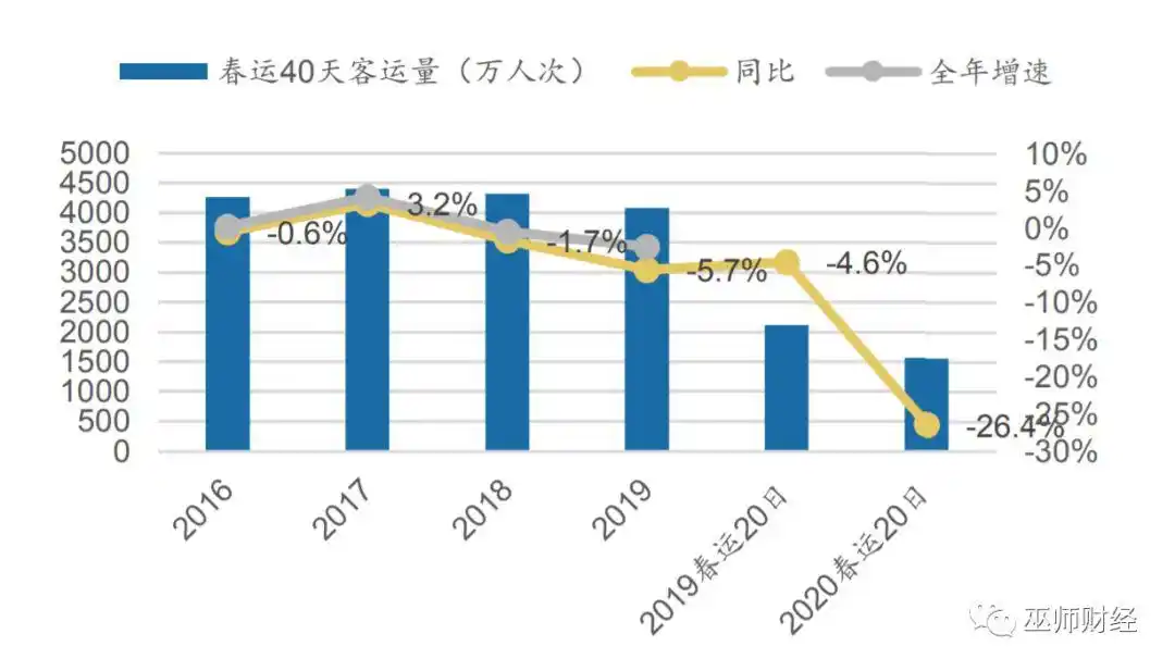 非典疫情对经济的影响_疫情对经济的影响_疫情对经济的影响