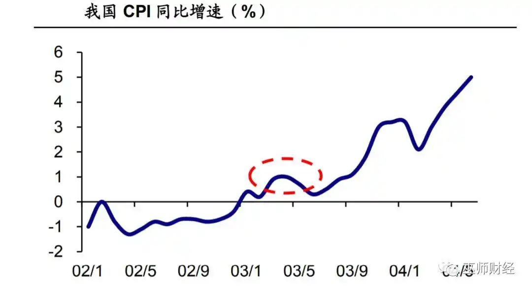 非典疫情对经济的影响_疫情对经济的影响_疫情对经济的影响