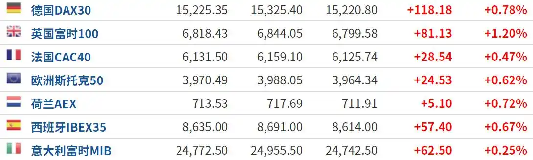 新冠病毒疫苗接种数据_全球疫情动态_疫情疫苗