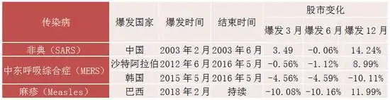 疫情对中国经济的短期冲击及长期趋势分析与应对建议