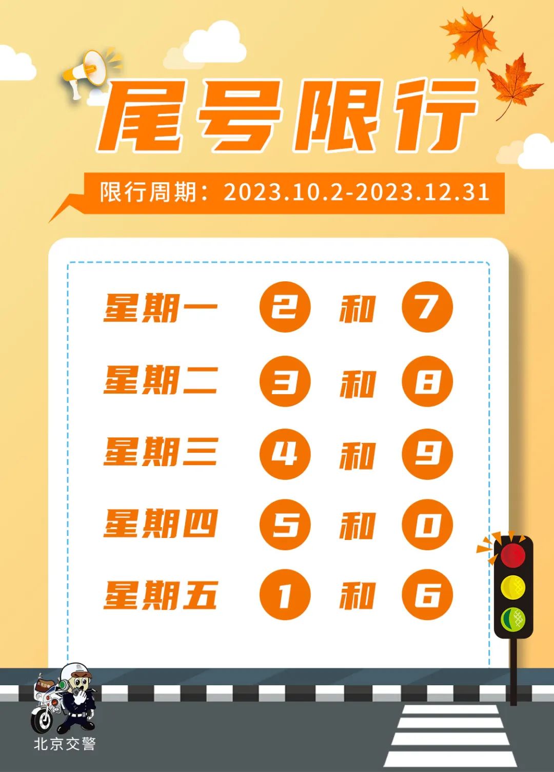 节后出行交通管制_双节假期不限行_节假日限号限行