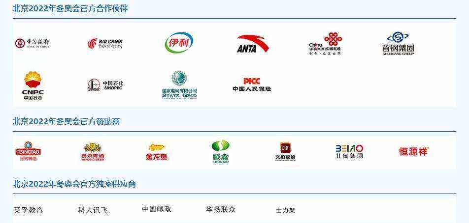 冬奥会赞助商_安踏冬奥会特许商品销售策略_安踏北京冬奥会国旗款运动服