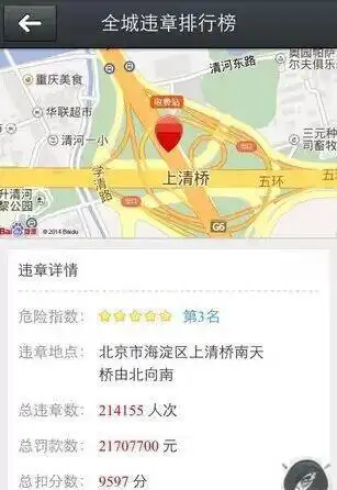 北上广罚款总额曝光_北京8条“吞金”路段_违章高发区域