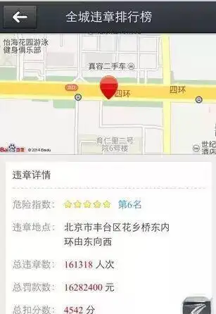 北京8条“吞金”路段_北上广罚款总额曝光_违章高发区域