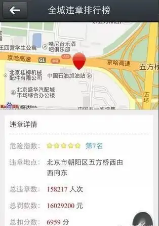 北京8条“吞金”路段_违章高发区域_北上广罚款总额曝光