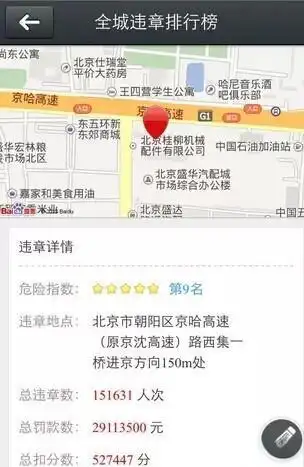 北京8条“吞金”路段_违章高发区域_北上广罚款总额曝光