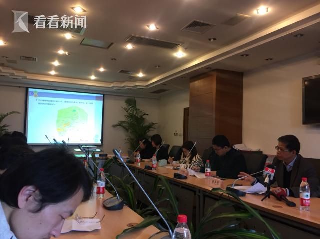 上海外牌限行下交通状况变化：拥堵指数、车速及时段转移情况