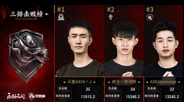 永劫无间沙男三排打法_永劫无间辅助外挂_永劫无间沙男控场辅助强度